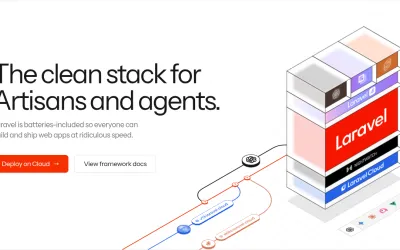 Why Laravel is the Best PHP Framework for Web Development in Uganda