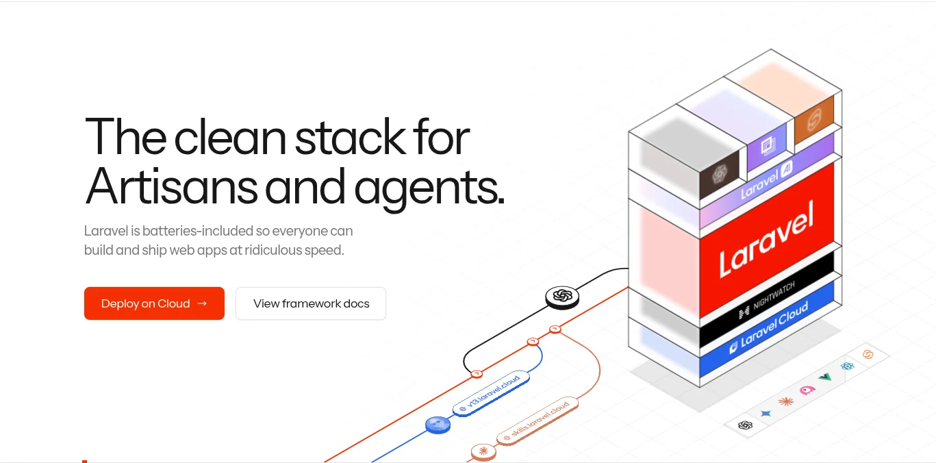 Why Laravel is the Best PHP Framework for Web Development in Uganda